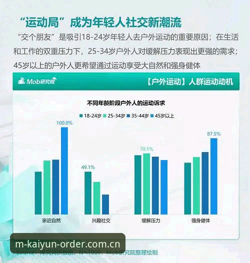 kaiyun体育竞技体验深度分析：从版本迭代到用户生态的进化逻辑